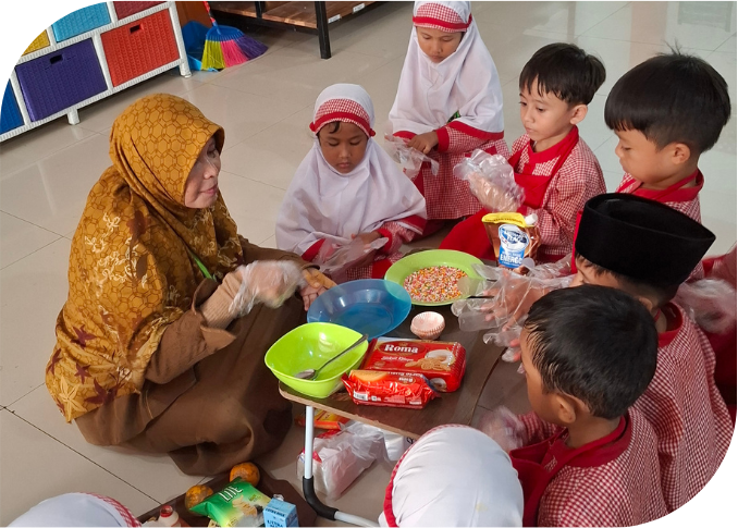 Kegiatan pembelajaran sentra RAIT Waladun Sholih